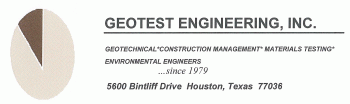 Geotest Engineering Inc